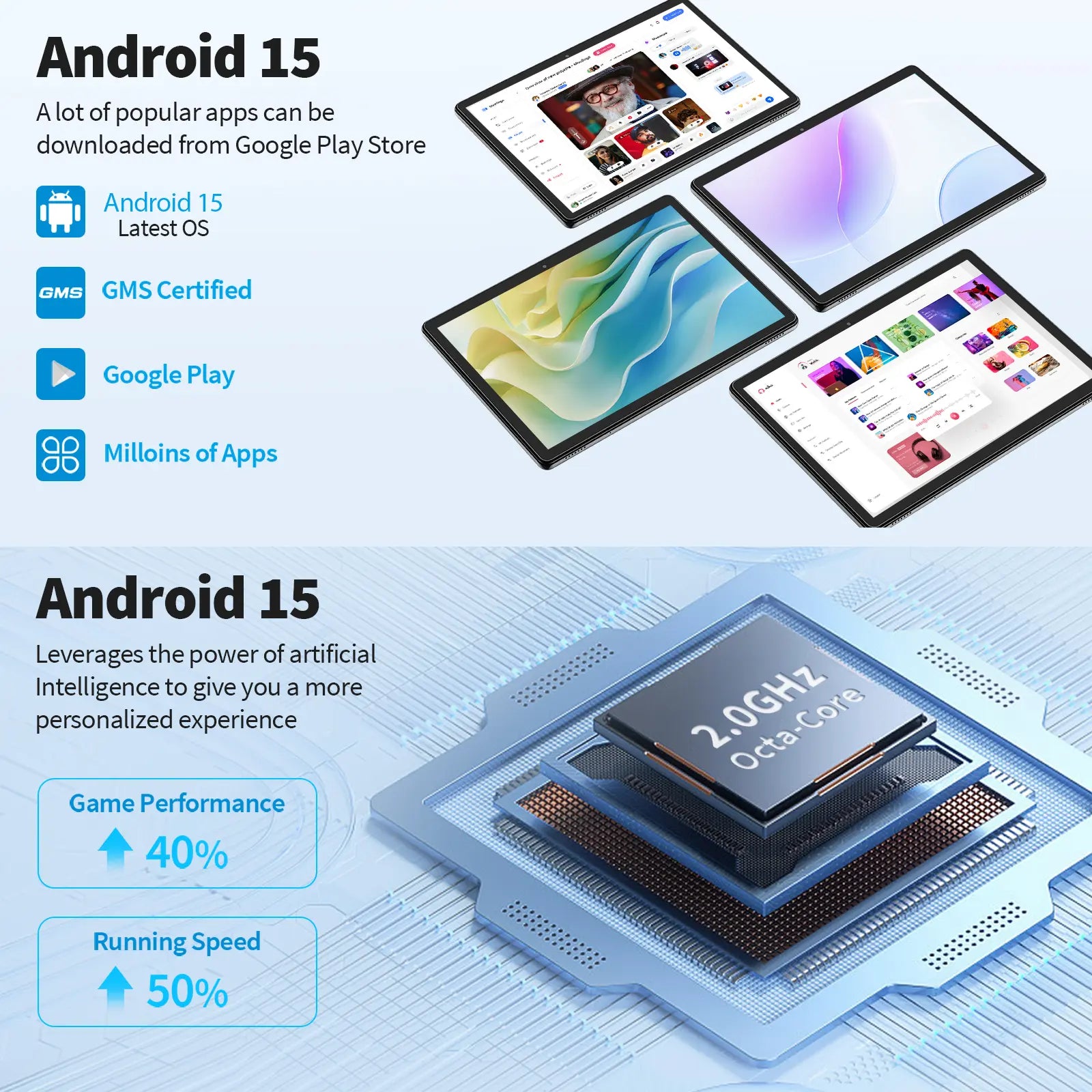 Android 15 Tablet Set with Keyboard, Case, Mouse, Stylus, Screen Protector, 6GB+128GB ROM，5G WiFi